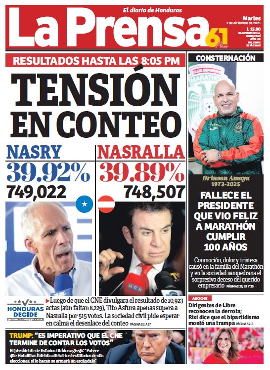 Martes, 02 de Diciembre de 2025