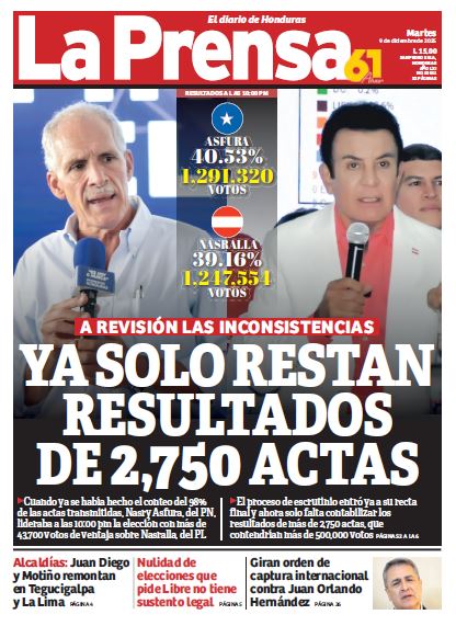 Martes, 09 de Diciembre de 2025